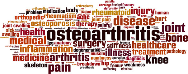 Osteoarthritis word cloud