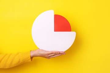 Hand holding circle graph over yellow background