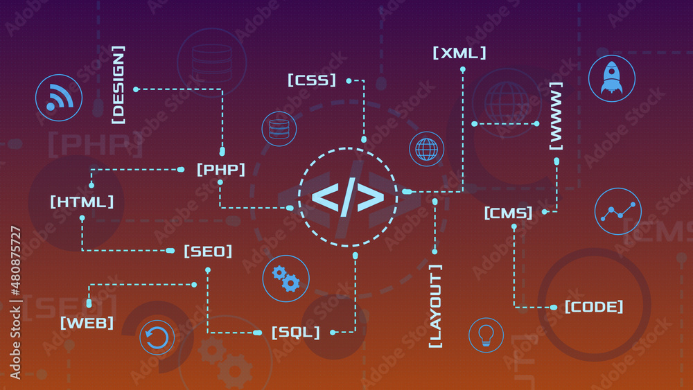 Wall mural infographic illustration, web development concept with keywords and icons (3d render)