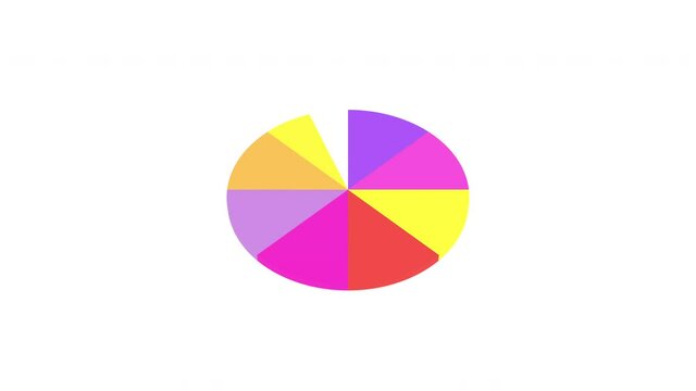 3d render of colorful pie chart animation, isolated on white, presentation on workflow, visualization of statistics, financial background. Concept of business