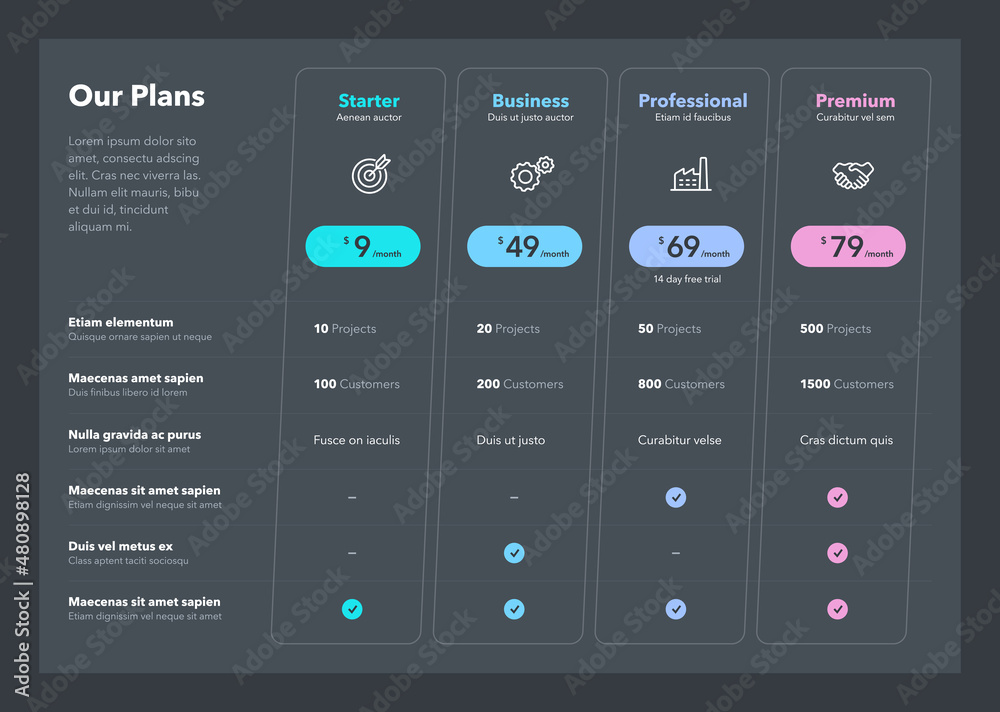 Leinwandbilder simple pricing table with four subscription plans and place for description - dark version. flat inf