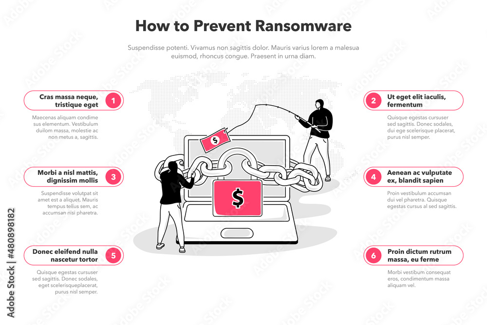 Leinwandbilder simple infographic template for how to prevent ransomware. easy to use for your website or presentat
