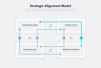 Simple modern template for strategic alignment model. Flat design, easy to use for your website or presentation.