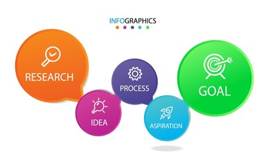 business infographics with 5 icon or step. can be used for workflow layout, diagram, annual report, web design. Business concept with 5 options, steps or processes. vector eps10