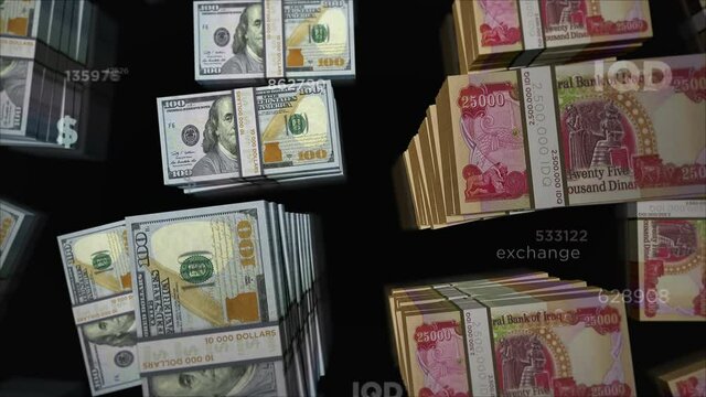 American Dollar and Iraq Dinar money exchange. Banknotes pack bundle. Concept of trade, economy, competition, crisis, banking and finance. Notes loopable seamless 3d.