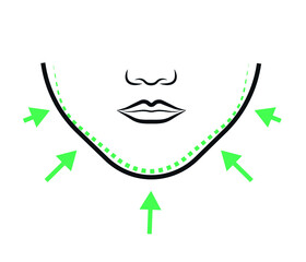 chin filler. facial contouring, botox, plastic surgery concept.
