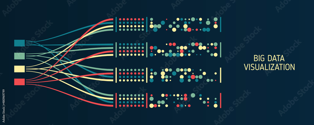 Poster Big data visualization. A dynamic array of information. Data sorting process. Big data stream futuristic infographics. File structuring, machine learning.