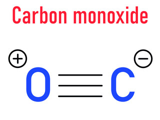 Carbon monoxide or CO toxic gas molecule. Carbon monoxide poisoning frequently occurs due to malfunctioning fuel-burning home appliances. Skeletal formula.