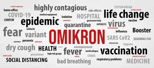 Coronavirus Omikron variant word collage on white background	
