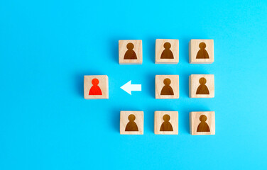 Member leaving the team. Conflict, relationship complexity, inappropriateness. Incompetent...