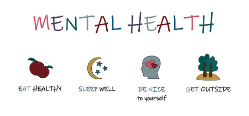 A set of tips for good mental health. Isolated icons for psychological help. Healthy attitude and good habits. Vector flat illustration.