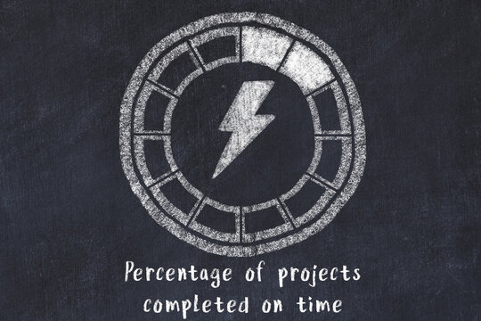 Chalk drawing of low energy indicatior. KPI concept, low Percentage of projects completed on time