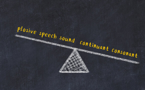 Balance between plosive speech sound and continuant consonant. Chalkboard drawing.
