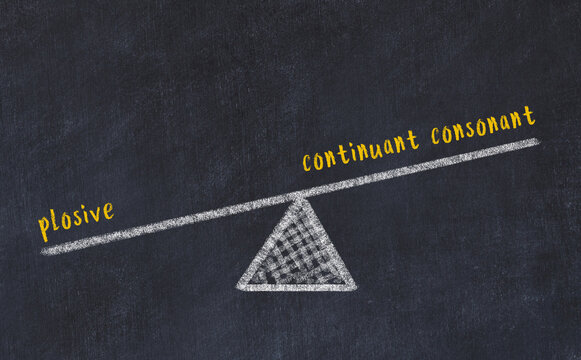 Chalk drawing of scales with words plosive and continuant consonant. Concept of balance