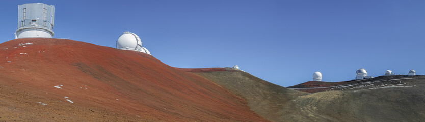 Mauna Kea panorama