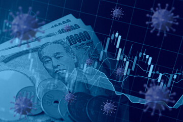 パンデミックと経済への影響