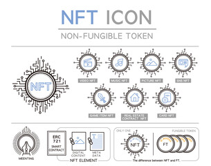 NFT Icon
