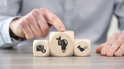 Concept of investment