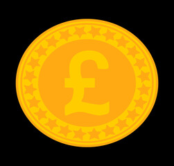 pound currency symbol