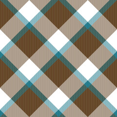 Tartan plaid. Scottish pattern in red, white cage. Scottish cage. Traditional Scottish checkered background. Template for design ornament. Seamless fabric texture ethnic pattern vector illustrations