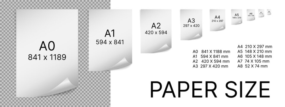 White EL Panel in A6, A5, A4, A3, A2 and A1 - Glowing Paper or Neon Sheet