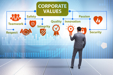 Businessman in the corporate values concept