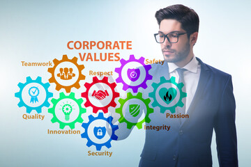 Businessman in the corporate values concept