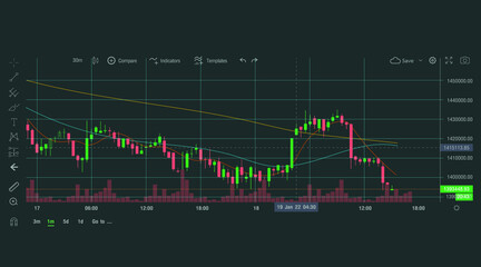 vector illustration graph of puppet play Detailed bar graph showing the ups and downs of robots and bitcoins for publications, teaching materials.
