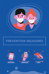 prevention measure methods