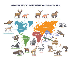 Geographical distribution of wild animals on world map outline concept. Labeled educational places of living mammals vector illustration. Palearctic, oriental, african, nearctic and neotropical zones.