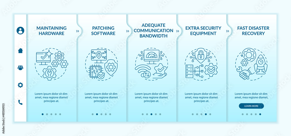 Wall mural availability turquoise gradient onboarding template. system protection. responsive mobile website wi