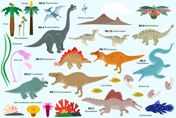 人気恐竜トップ１０ © fumimicreative