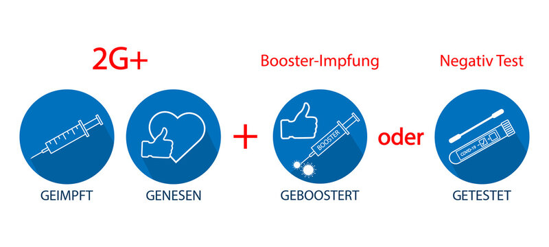 Geboostert,Getestet ,Geimpft ,Genesen.2G plus Booster-Impfung oder Negativ Test.2G regel.Rule-vaccinated,recovered.Covid-19 rules in Germany.3G regel