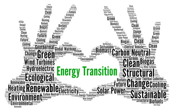 Energy transition word cloud
