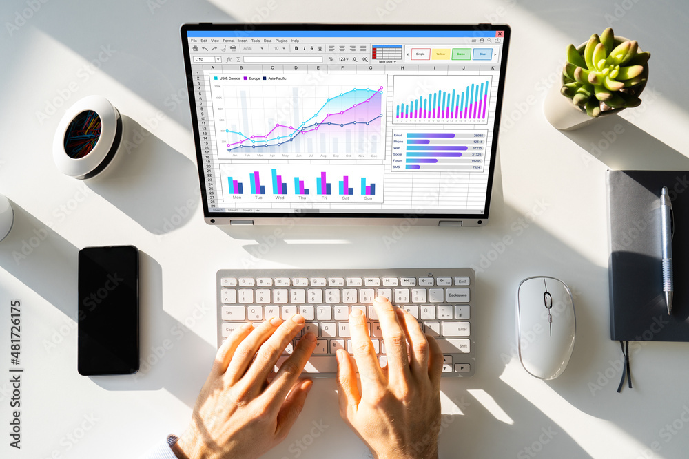 Poster Data Analyst Using Data Analytics KPI