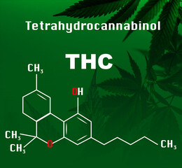 Chemical formulas of natural cannabinoids in cannabis THC Tetrahydrocannabinol