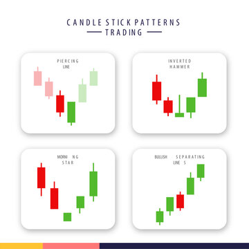 candlestick pattern trading 4 collection