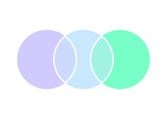 Color venn diagram, graph circle general intersection. Way of displaying information in form of crossing circles. Mathematical infographic. 3 intersection area. Vector illustration