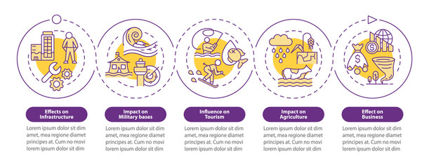 Climate change effects on economy loop circle infographic template. Data visualization with 5 steps. Process timeline info chart. Workflow layout with line icons. Myriad Pro-Bold, Regular fonts used