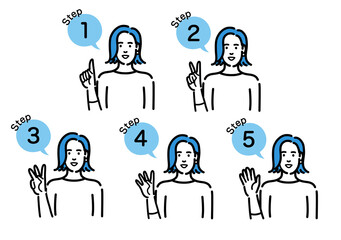 工程を説明する女性のセット
