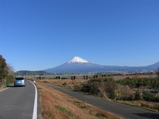 富士山と河川敷