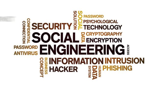 Social Engineering Animated Tag Word Cloud;Text Design Animation typography seamless loop.
