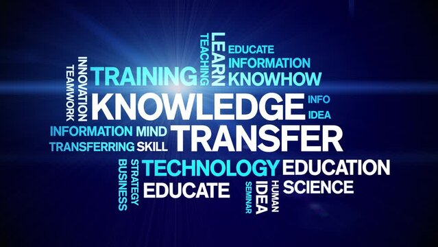Knowledge Transfer Animated Tag Word Cloud;Text Design Animation typography seamless loop.