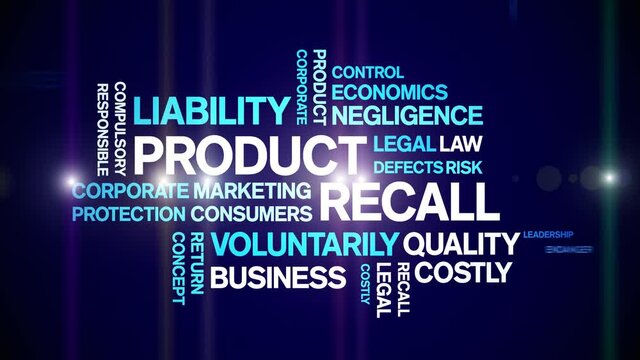 Product Recall Animated Tag Word Cloud;Text Design Animation typography seamless loop.