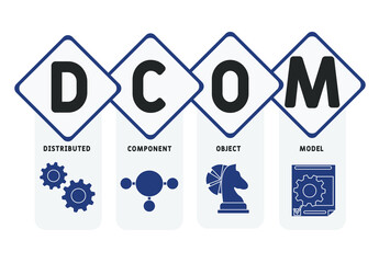 DCOM - Distributed Component Object Model acronym. business concept background. vector illustration concept with keywords and icons. lettering illustration with icons for web banner, flyer, landing 