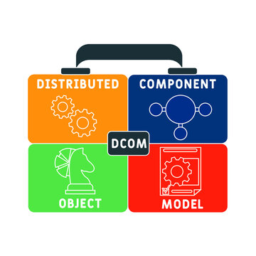 Dcom Images – Browse 35 Stock Photos, Vectors, and Video | Adobe Stock