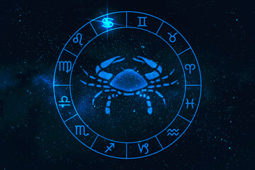 cancer horoscope sign in twelve zodiac with galaxy stars background - obrazy, fototapety, plakaty