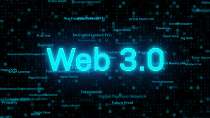 Web 3.0 metaverse related words futuristic background