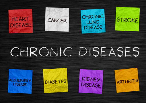 Chronic Diseases