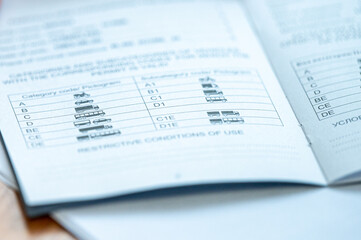 Obraz premium Close-up on an international driving license.